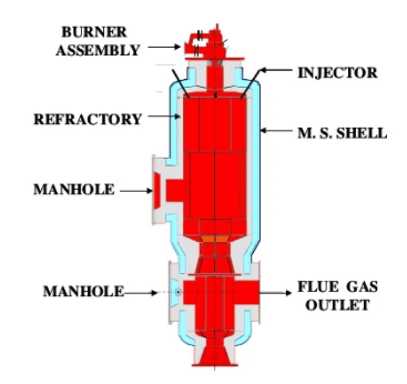Biomedical Waste Incinerator System (Solid-Liquid Waste Incinerator System)