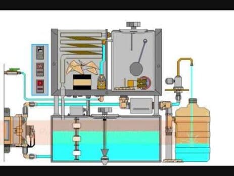 Compressible Media Filter (CMF)