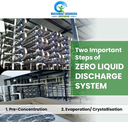 Benefits and Regulatory Frameworks for ZLD Systems in Thailand's Industrial Sector