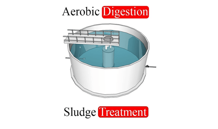 Best Practices for Sludge Dewatering Equipment Maintenance and Troubleshooting