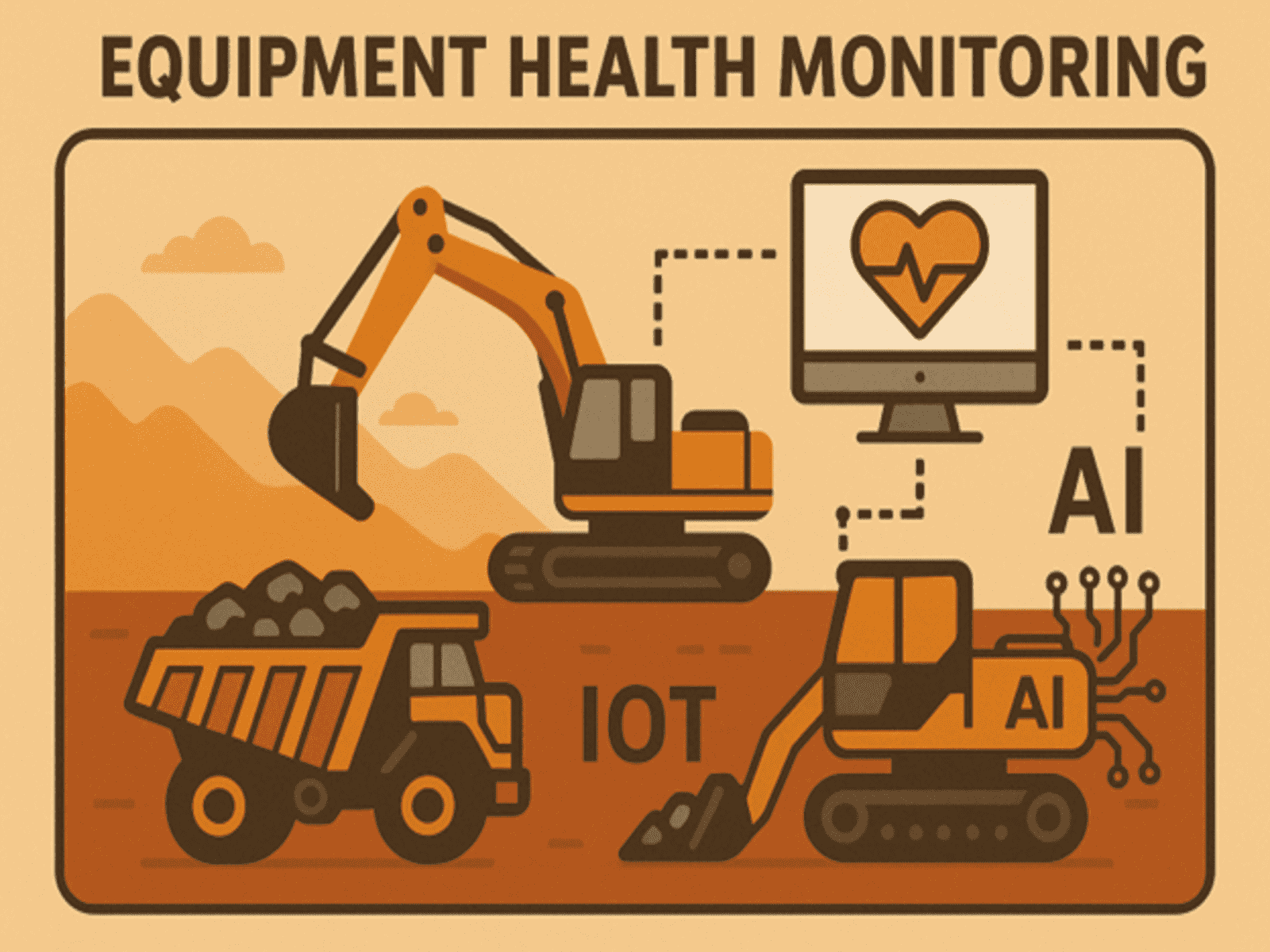 Usefulness of IoT and AI in Equipment Health Monitoring for Mining Companies