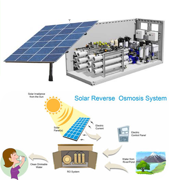 Waterman Engineers Australia - Solar Operated Water Treatment Plants