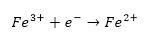 EF Feox method