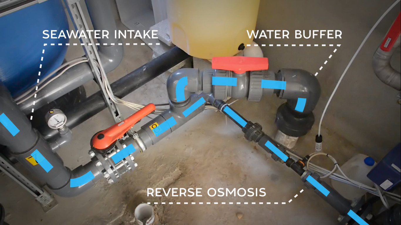 Reverse Osmosis Water Buffer