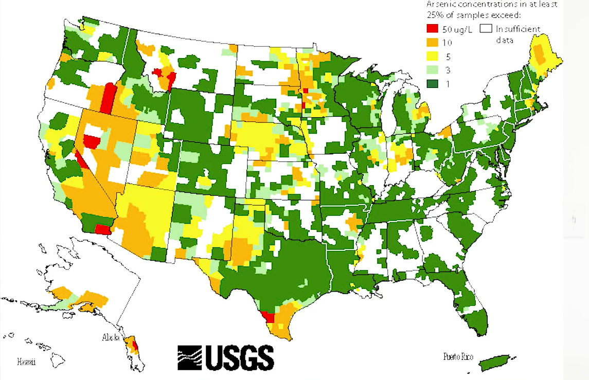 Arsenic in Drinking Water