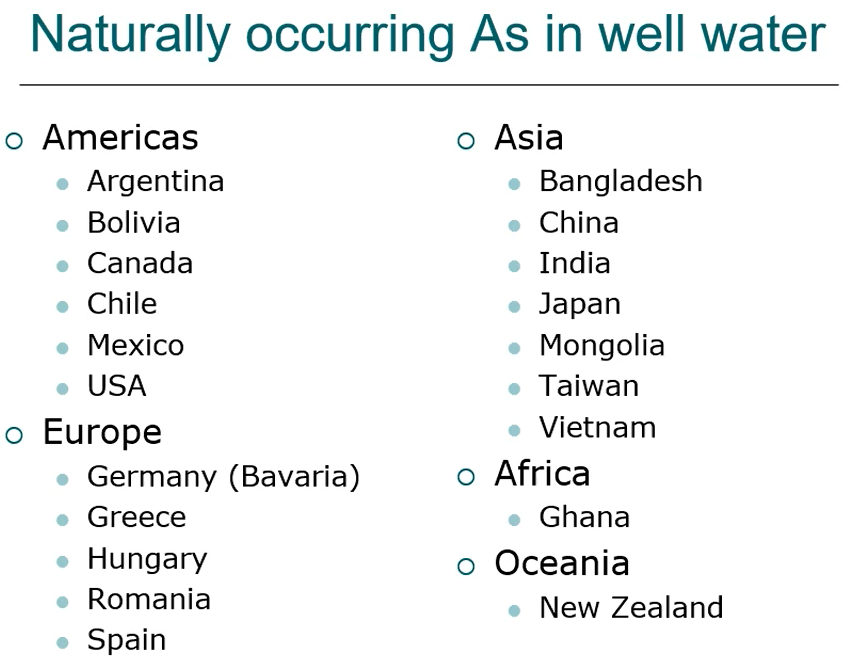 Naturally Occurring As in Well Water