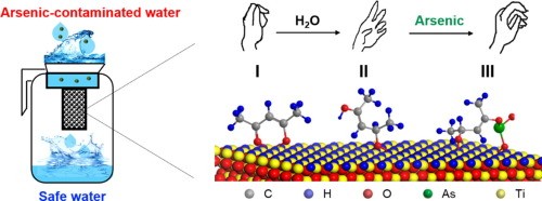 Removing Arsenic from Drinking Water