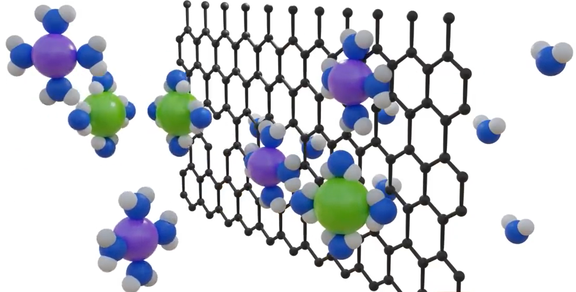 hydrophilic-nature-of-graphene-oxide-waterman-australia