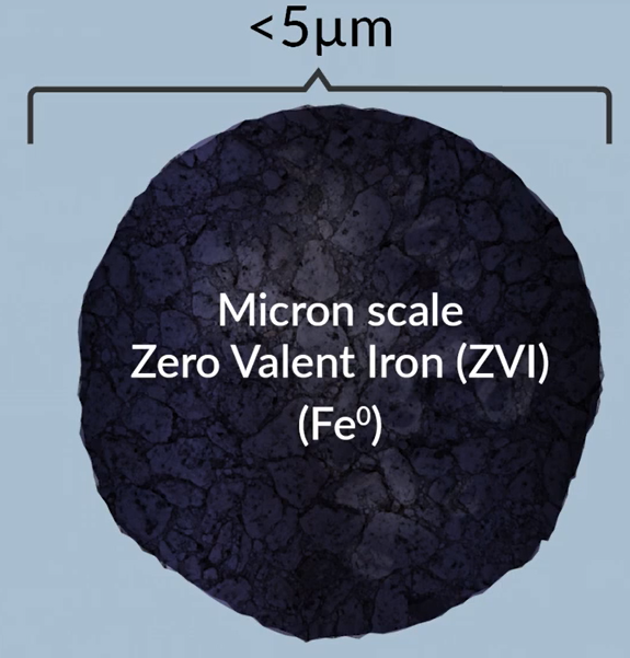 micron-scale-zero-valent-iron